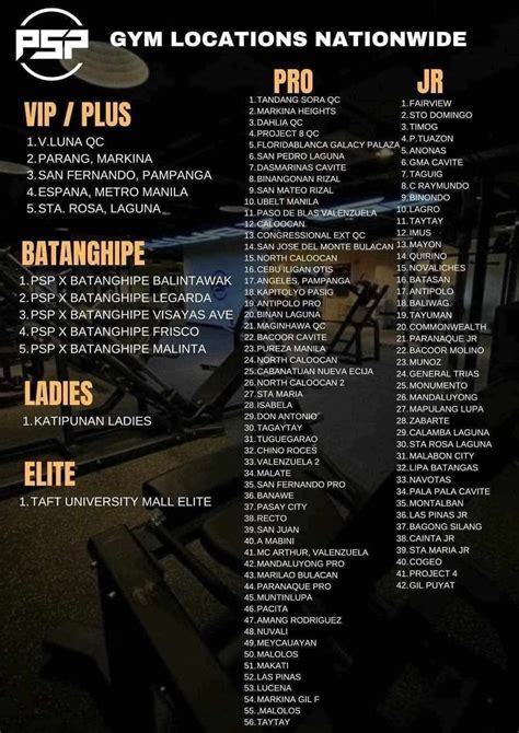 Philippine Sports Performance Malolos Bulacan PRO .
